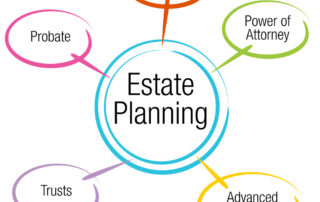 estate planning guide img